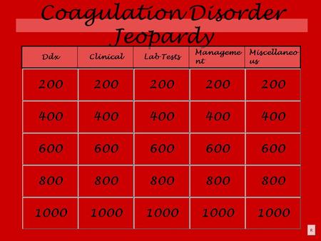 Coagulation Disorder Jeopardy DdxClinicalLab Tests Manageme nt Miscellaneo us.