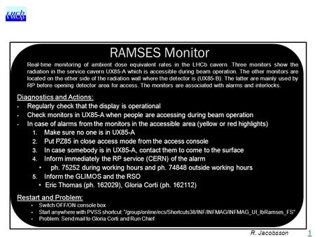 R. Jacobsson Real-time monitoring of ambient dose equivalent rates in the LHCb cavern. Three monitors show the radiation in the service cavern UX85-A which.