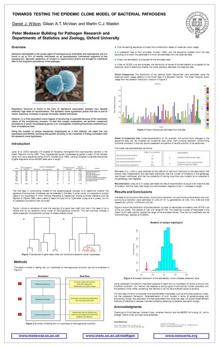 TOWARDS TESTING THE EPIDEMIC CLONE MODEL OF BACTERIAL PATHOGENS Daniel J. Wilson, Gilean A.T. McVean and Martin C.J. Maiden Peter Medawar Building for.