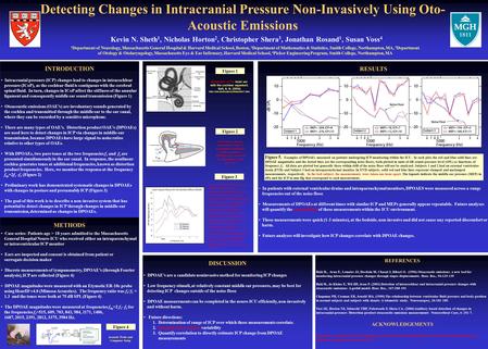 INTRODUCTION Intracranial pressure (ICP) changes lead to changes in intracochlear pressure (ICoP), as the cochlear fluid is contiguous with the cerebral.