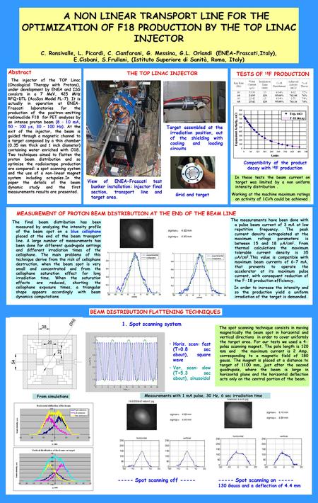 A NON LINEAR TRANSPORT LINE FOR THE OPTIMIZATION OF F18 PRODUCTION BY THE TOP LINAC INJECTOR C. Ronsivalle, L. Picardi, C. Cianfarani, G. Messina, G.L.