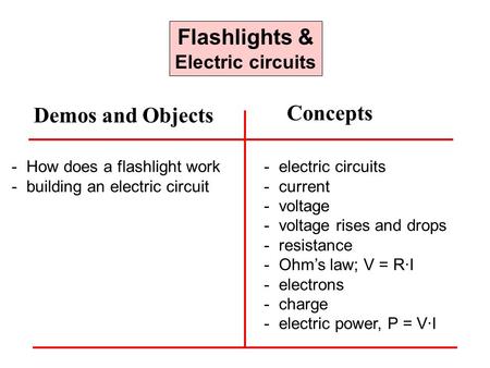 Flashlights & Concepts Demos and Objects Electric circuits