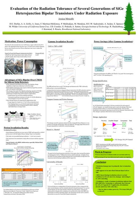 Evaluation of the Radiation Tolerance of Several Generations of SiGe Heterojunction Bipolar Transistors Under Radiation Exposure Jessica Metcalfe D.E.