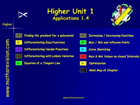 Www.mathsrevision.com Higher Unit 1 Applications 1.4 www.mathsrevision.com Finding the gradient for a polynomial Differentiating Easy Functions Differentiating.