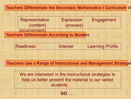 Teachers Differentiate the Secondary Mathematics I Curriculum Via Teachers Differentiate According to Student Teachers Use a Range of Instructional and.