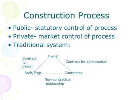 Construction Process Public- statutory control of process Private- market control of process Traditional system: Owner Arch/EngrContractor Non-contractual.