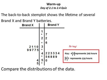 Warm-up Day of 2.1 to 2.4 Quiz The back-to-back stemplot shows the lifetime of several Brand X and Brand Y batteries. Compare the distributions of the.