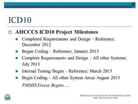 “Reaching across Arizona to provide comprehensive quality health care for those in need” ICD10  AHCCCS ICD10 Project Milestones Completed Requirements.