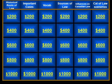 Historical Roots of Law Important Cases Vocab Sources of Law Influences on Canadian Law Cat of Law scenerios $ 200 $ 200$200 $ 200 $ 200 $400 $ 400$400.