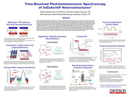 Time-Resolved Photoluminescence Spectroscopy of InGaAs/InP Heterostructures* Colleen Gillespie and Tim Gfroerer, Davidson College, Davidson, NC Mark Wanlass,