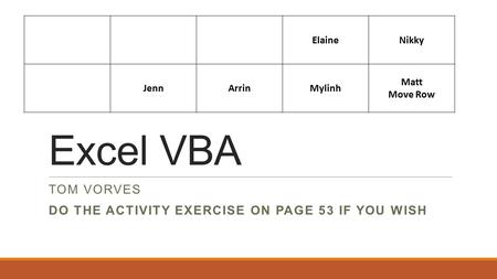 Excel VBA TOM VORVES DO THE ACTIVITY EXERCISE ON PAGE 53 IF YOU WISH ElaineNikky JennArrinMylinh Matt Move Row.