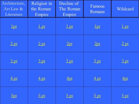 2 pt 3 pt 4 pt 5pt 1 pt 2 pt 3 pt 4 pt 5 pt 1 pt 2pt 3 pt 4pt 5 pt 1pt 2pt 3 pt 4 pt 5 pt 1 pt 2 pt 3 pt 4pt 5 pt 1pt Architecture, Art Law & Literature.