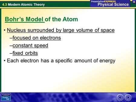 Bohr’s Model of the Atom