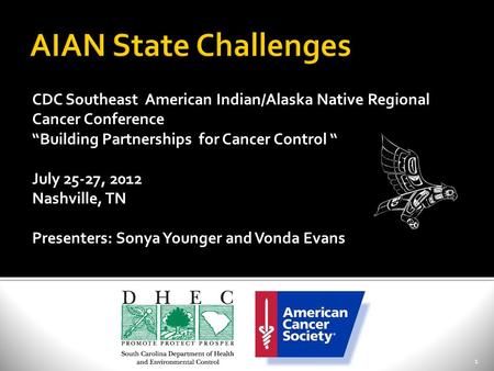 1 CDC Southeast American Indian/Alaska Native Regional Cancer Conference “Building Partnerships for Cancer Control “ July 25-27, 2012 Nashville, TN Presenters: