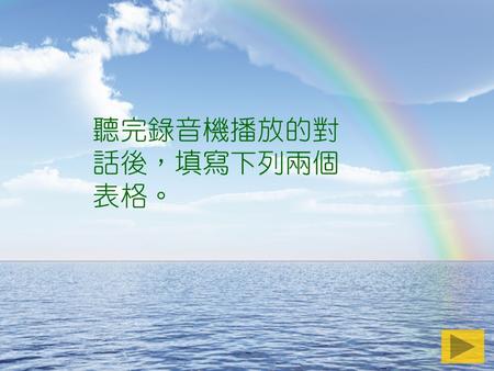 聽完錄音機播放的對 話後，填寫下列兩個 表格。. The Man’s Form Name: Year of Birth: Birthplace: Andy Brook 1978 New York City Script.