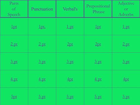 2 pt 3 pt 4 pt 5pt 1pt. 2 pt 3 pt 4 pt 5 pt 1 pt 2pt 3 pt 4pt 5 pt 1pt 2pt 3 pt 4 pt 5 pt 1 pt 2 pt 3 pt 4pt 5 pt 1pt Parts of Speech PunctuationVerbal's.