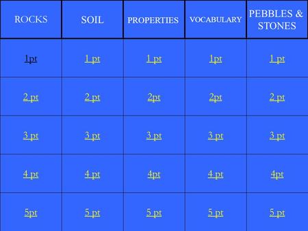 2 pt 3 pt 4 pt 5pt 1 pt 2 pt 3 pt 4 pt 5 pt 1 pt 2pt 3 pt 4pt 5 pt 1pt 2pt 3 pt 4 pt 5 pt 1 pt 2 pt 3 pt 4pt 5 pt 1pt ROCKS SOIL PROPERTIES VOCABULARY.