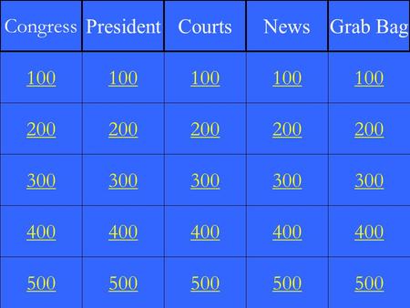 200 300 400 500 100 200 300 400 500 100 200 300 400 500 100 200 300 400 500 100 200 300 400 500 100 Congress PresidentCourtsNewsGrab Bag.