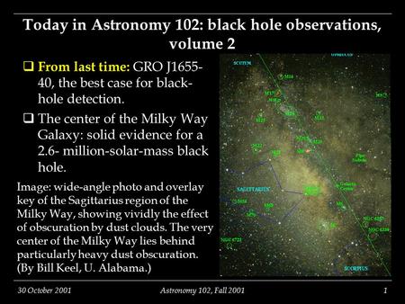 30 October 2001Astronomy 102, Fall 20011 Image: wide-angle photo and overlay key of the Sagittarius region of the Milky Way, showing vividly the effect.