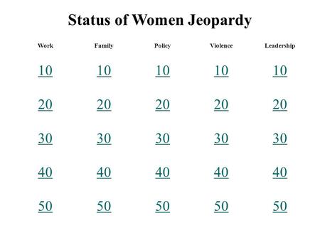 Status of Women Jeopardy WorkFamilyPolicyViolenceLeadership 10 20 30 40 50.