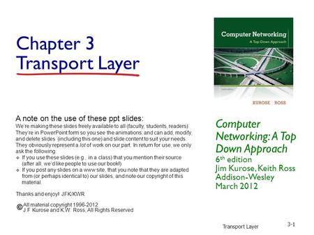 Chapter 3 Transport Layer