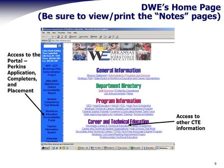 0 DWE’s Home Page (Be sure to view/print the “Notes” pages) Access to the Portal – Perkins Application, Completers, and Placement Access to other CTE information.