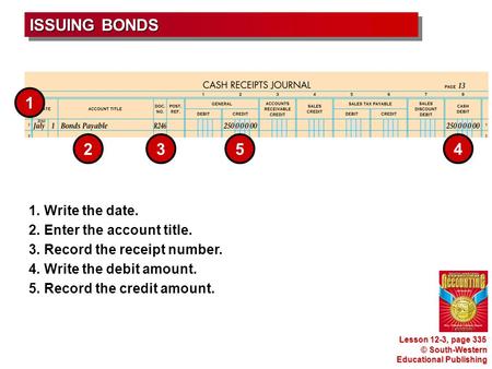 © South-Western Educational Publishing ISSUING BONDS Lesson 12-3, page 335 2.Enter the account title. 2 3.Record the receipt number. 3 1.Write the date.