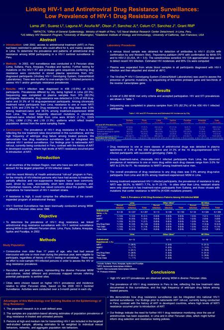 Linking HIV-1 and Antiretroviral Drug Resistance Surveillances: Low Prevalence of HIV-1 Drug Resistance in Peru Lama JR 1, Suarez L 2, Laguna A 3, Acuña.