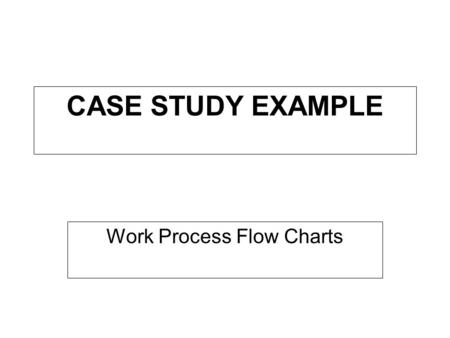 CASE STUDY EXAMPLE Work Process Flow Charts. WORK IDENTIFICATION / WORK ORDER PROCESSING Review Notification Asset Coordinator Notification complete and.