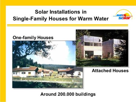 Around 200.000 buildings Solar Installations in Single-Family Houses for Warm Water One-family Houses Attached Houses.