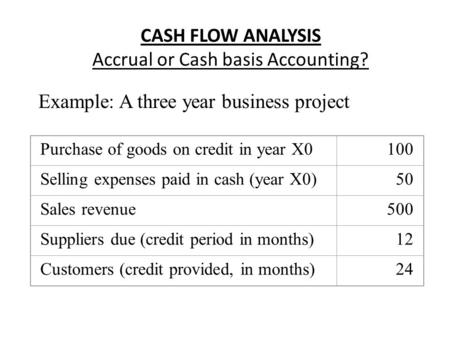 CASH FLOW ANALYSIS Accrual or Cash basis Accounting? Purchase of goods on credit in year X0100 Selling expenses paid in cash (year X0)50 Sales revenue500.