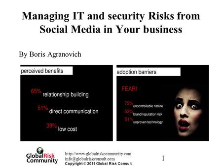 1 Managing IT and security Risks from Social Media in Your business By Boris Agranovich  Copyright.