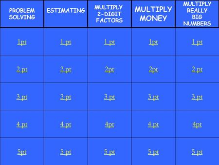 2 pt 3 pt 4 pt 5pt 1 pt 2 pt 3 pt 4 pt 5 pt 1 pt 2pt 3 pt 4pt 5 pt 1pt 2pt 3 pt 4 pt 5 pt 1 pt 2 pt 3 pt 4pt 5 pt 1pt PROBLEM SOLVING ESTIMATING MULTIPLY.