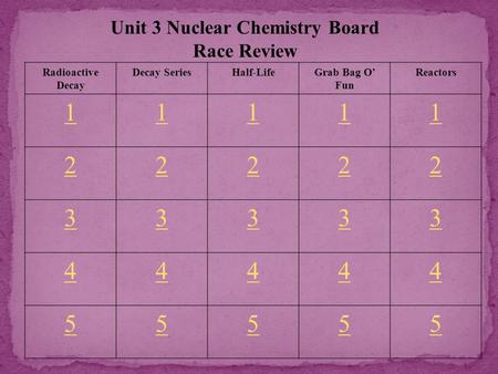 Unit 3 Nuclear Chemistry Board Race Review Radioactive Decay Decay SeriesHalf-LifeGrab Bag O’ Fun Reactors 11111 22222 33333 44444 55555.