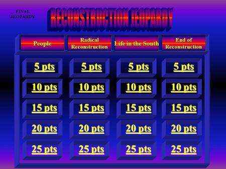 People 10 pts 10 pts 5 pts 5 pts 15 pts 15 pts 20 pts 20 pts Radical Reconstruction 5 pts 5 pts 10 pts 10 pts 15 pts 15 pts 20 pts 20 pts 10 pts 10 pts.