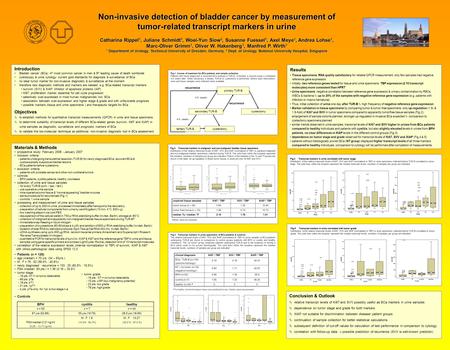 Materials & Methods prospective study: February 2006 - January 2007 prospective study: February 2006 - January 2007 inclusion criteria: inclusion criteria: