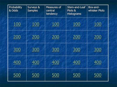 Probability & Odds Surveys & Samples Measures of central tendency Stem-and-Leaf Plots & Histograms Box-and- whisker Plots 100 200 300 400 500.