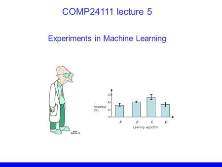 Experiments in Machine Learning COMP24111 lecture 5 Accuracy (%) A BC D 70 80 90 100 Learning algorithm.