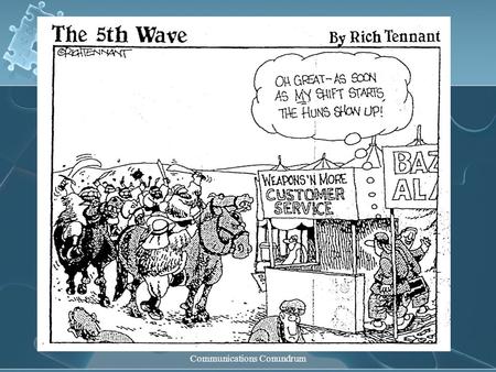 Financial Aid and the Communications Conundrum. FINANCIAL AID and the Communications Conundrum.