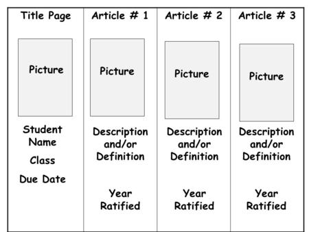 Description and/or Definition