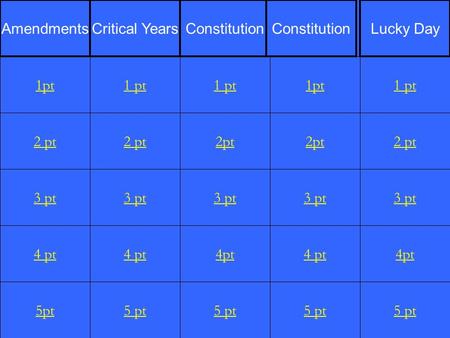 2 pt 3 pt 4 pt 5pt 1 pt 2 pt 3 pt 4 pt 5 pt 1 pt 2pt 3 pt 4pt 5 pt 1pt 2pt 3 pt 4 pt 5 pt 1 pt 2 pt 3 pt 4pt 5 pt 1pt AmendmentsCritical YearsConstitution.