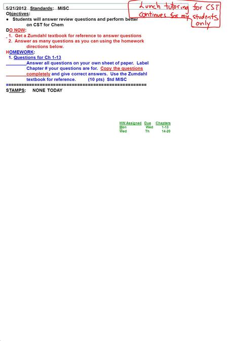 5/21/2012 Standards: MISC Objectives: ● Students will answer review questions and perform better on CST for Chem DO NOW: 1. Get a Zumdahl textbook for.