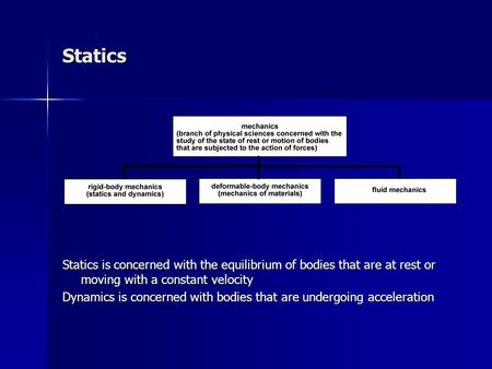 Statics Statics is concerned with the equilibrium of bodies that are at rest or moving with a constant velocity Dynamics is concerned with bodies that.