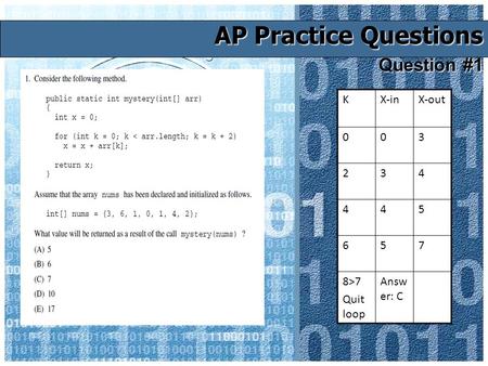 AP Practice Questions Question #1 KX-inX-out 003 234 445 657 8>7 Quit loop Answ er: C.