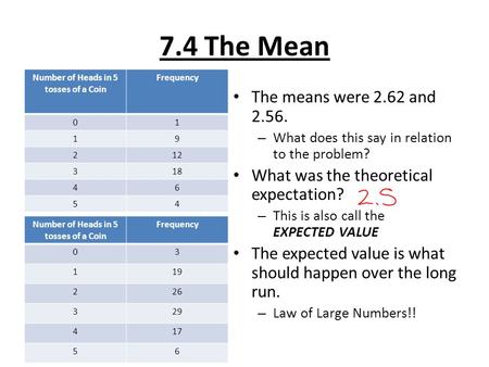 7.4 The Mean The means were 2.62 and 2.56. – What does this say in relation to the problem? What was the theoretical expectation? – This is also call the.