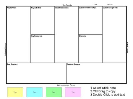 Text TestText 1 Select Stick Note 2 Ctrl Drag to copy 3 Double Click to add text Date:Version: Market Forces Key Trends Industry Forces Macroeconomic Forces.