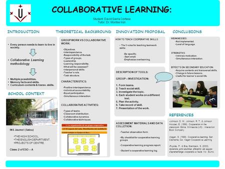 INTRODUCTION THEORETICAL BACKGROUNDINNOVATION PROPOSALCONCLUSIONS COLLABORATIVE LEARNING : Student: David Sierra Cortasa Tutor: Dr. Montse Irún REFERENCES.