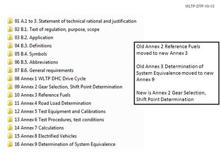 Old Annex 2 Reference Fuels moved to new Annex 3 Old Annex 3 Determination of System Equivalence moved to new Annex 9 New is Annex 2 Gear Selection, Shift.