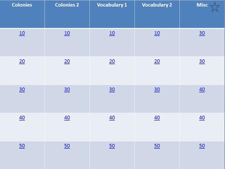 ColoniesColonies 2Vocabulary 1Vocabulary 2Misc 10 30 20 30 40 50.