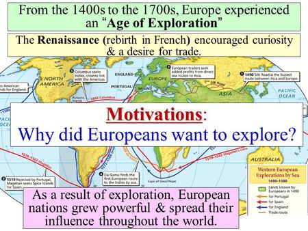 Motivations: Why did Europeans want to explore?